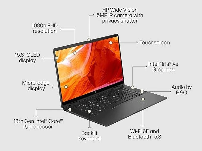 HP Envy x360, 13th Gen Intel Core i5-1335U, 15.6-inch (39.6 cm) FHD