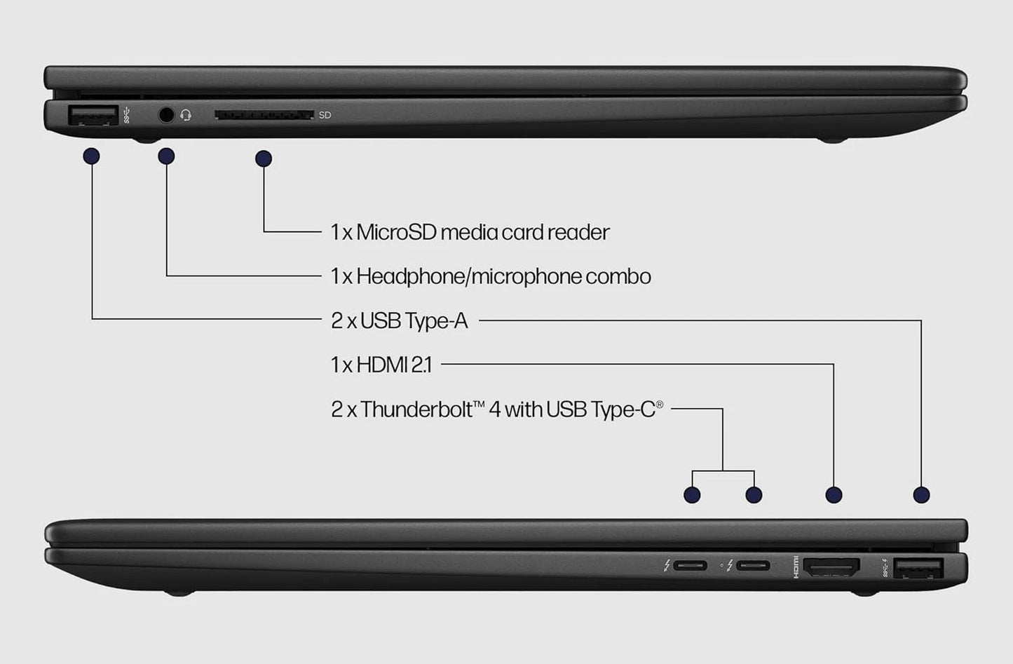 HP Envy x360, 13th Gen Intel Core i5-1335U, 15.6-inch (39.6 cm) FHD