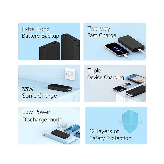 Xiaomi Power Bank 4i 20000mAh 33W Super Fast Charging PD | Power Delivery | QC 3