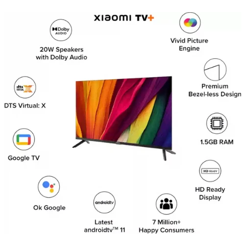 Mi by Xiaomi A Series 80 cm (32 inch) HD Ready LED Smart Google TV 2024 Edition
