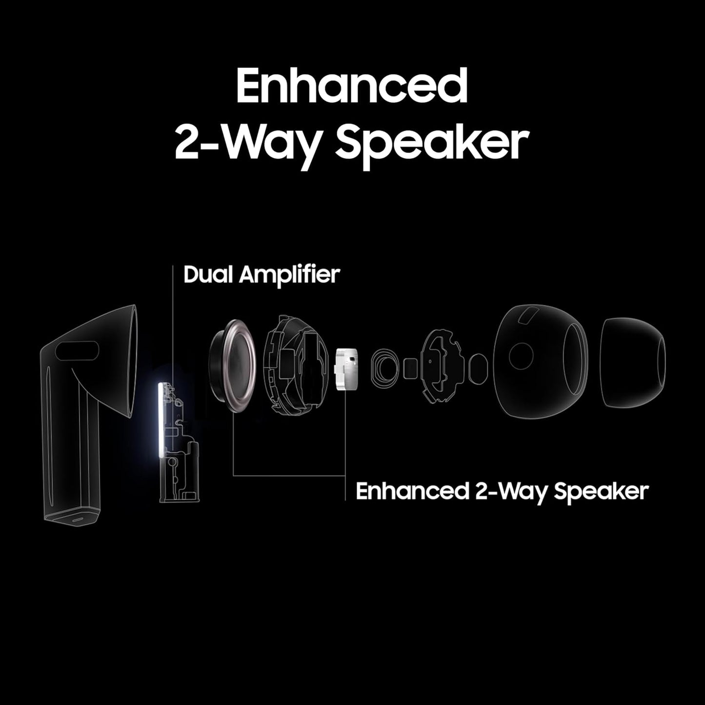 Samsung Galaxy in Ear Buds 3 Pro(White) with Galaxy Ai