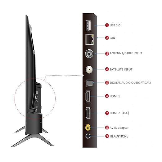 TCL 80 cms (32 inches) V4C Series HD Ready Smart QLED Google TV 32V4C