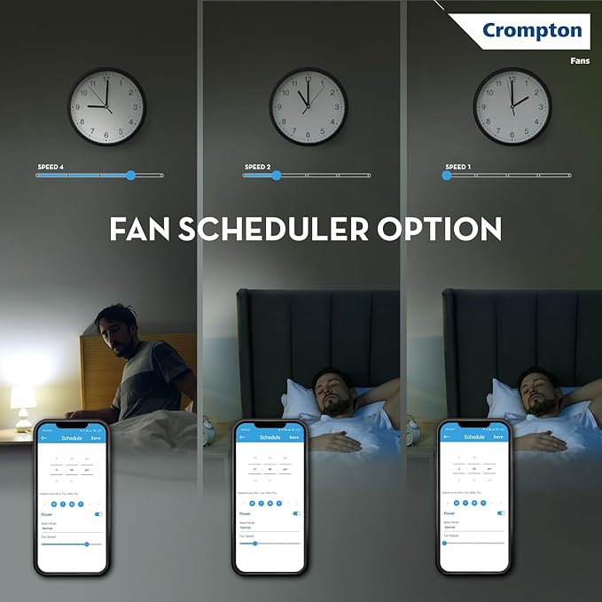 Crompton Energion Hyperjet Smart 1200mm BLDC Ceiling Fan | Wi-Fi, Bluetooth & Remote | Alexa & Ok Google | BEE 5 Star Energy Rated | High Air Delivery | 2 Year Manufacturer Warranty | Opal White