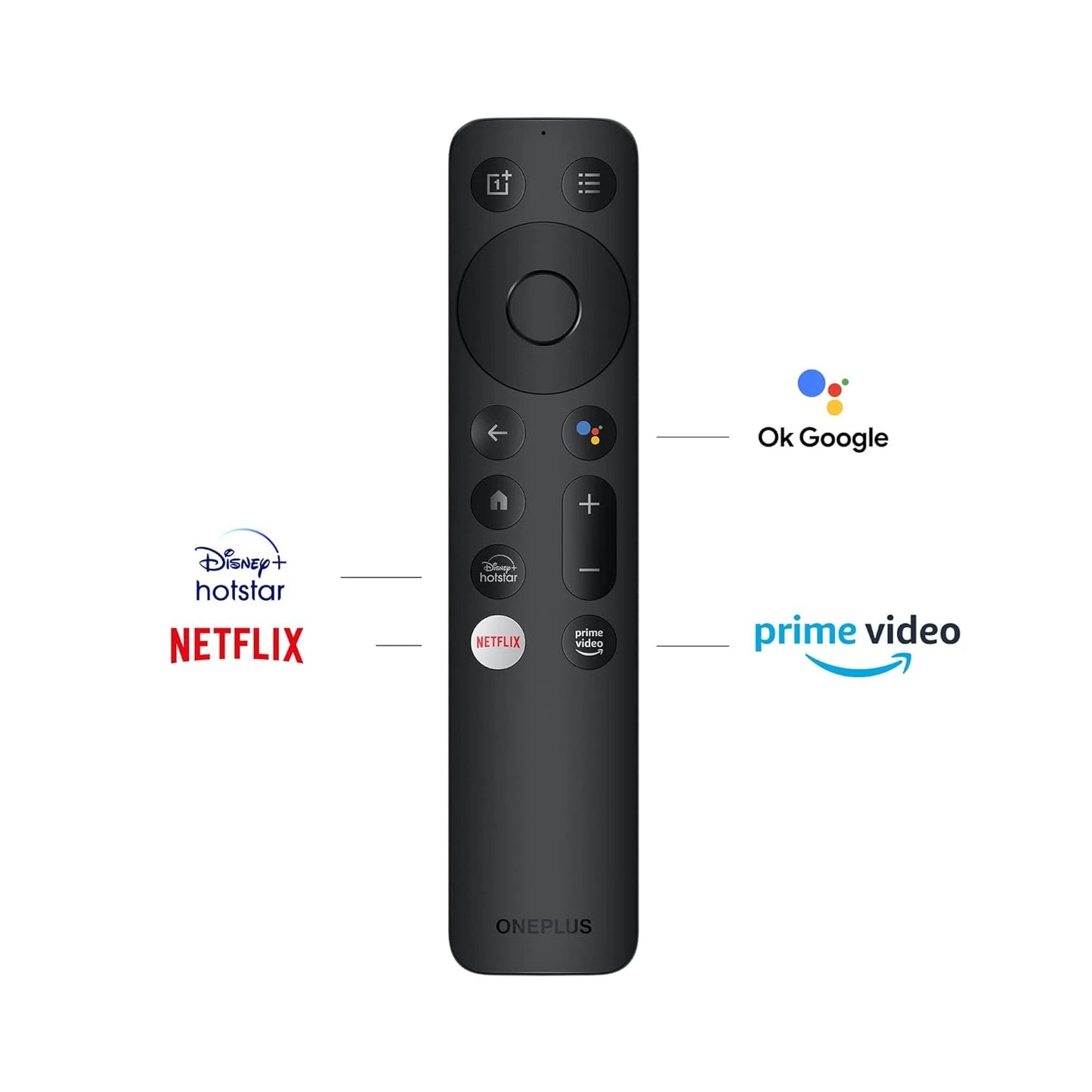 OnePlus Y1S 80 cm (32 inch) HD Ready LED Smart Android TV with Android 11