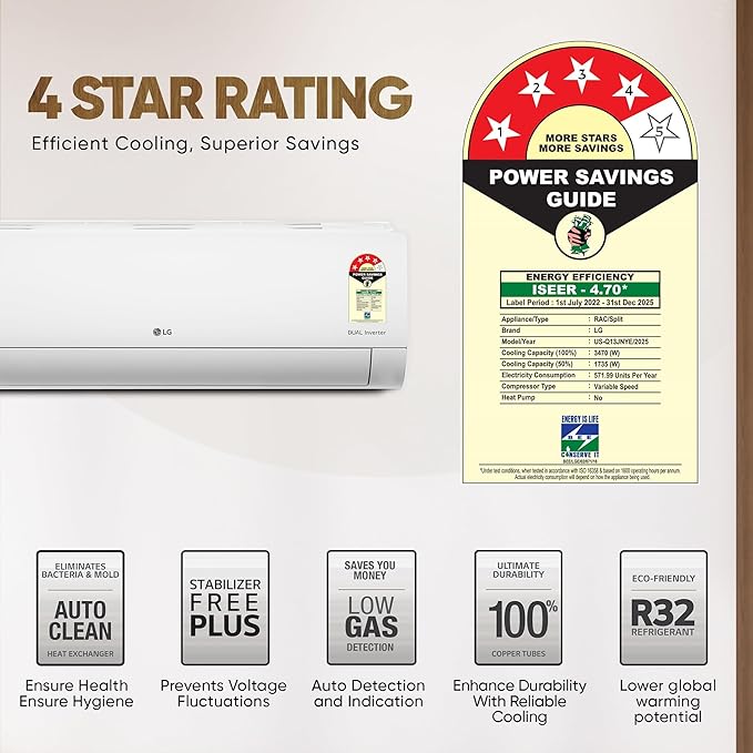 LG 1 Ton 4 Star DUAL Inverter Split AC (Copper, AI Convertible 6-in-1 with VIRAAT Mode, Faster Cooling & Energy Saving, 4 Way Swing, HD Filter with AntiVirus Protection, US-Q13JNYE, White)