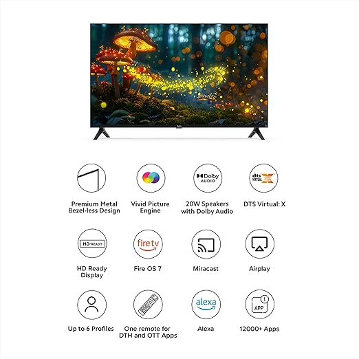 Redmi Xiaomi 80 cm (32 inches) F Series HD Ready Smart LED Fire TV (Black)