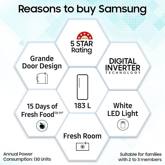 Samsung 183 L, 5 Star, Digital Inverter, Direct-Cool Single Door Refrigerator (RR20D2825HV/NL, Himalaya Poppy Blue, Base Stand Drawer)