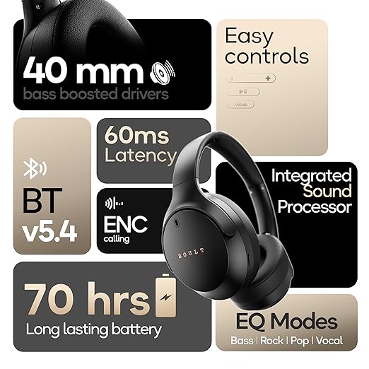 Boult Newly Launched Q Over Ear headphone
