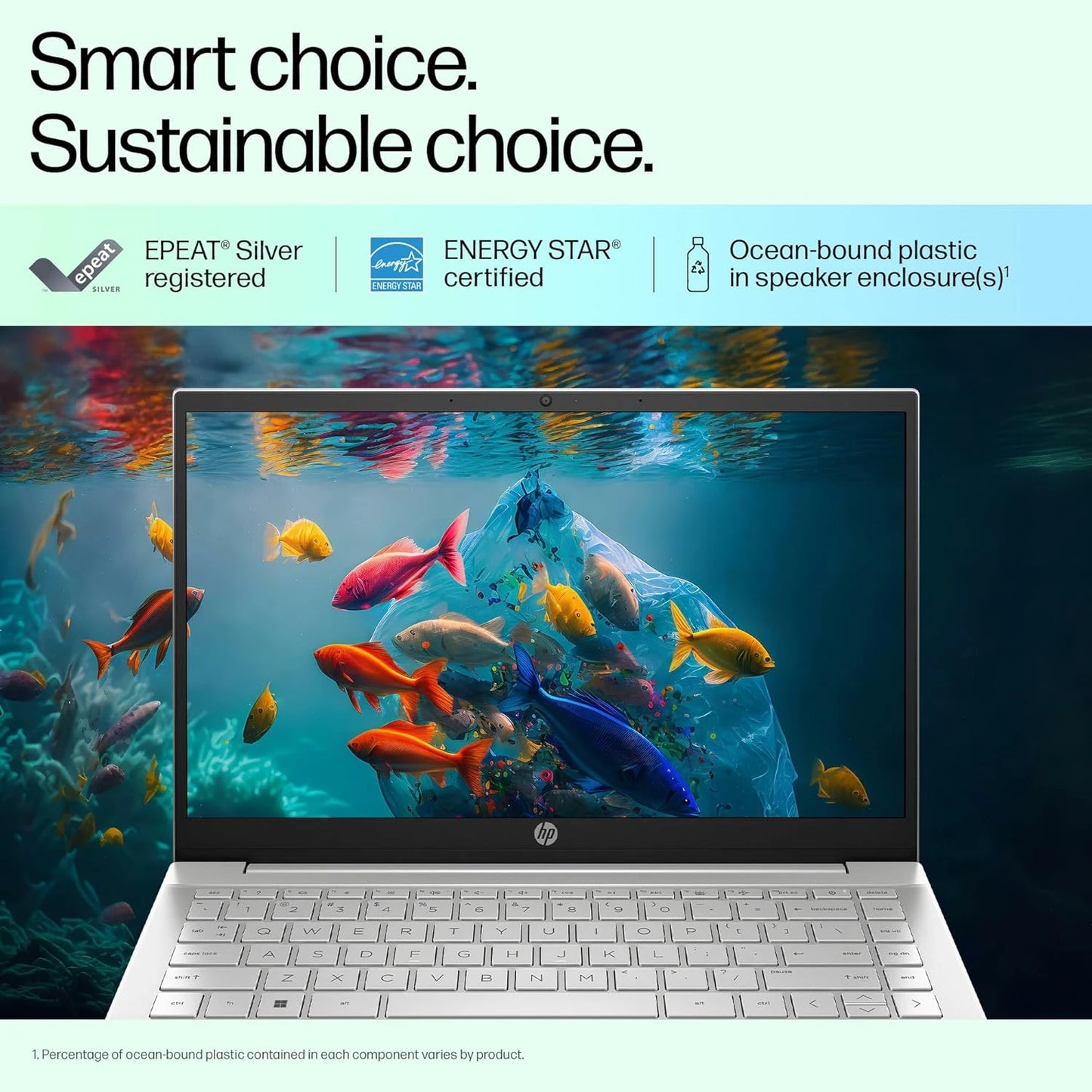 HP Pavilion 14 - 12th Gen Intel Core i7 Laptop (Model: dv2015TU)