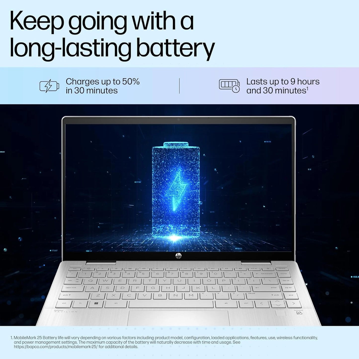 HP Pavilion x360 (Model: ek1074TU)