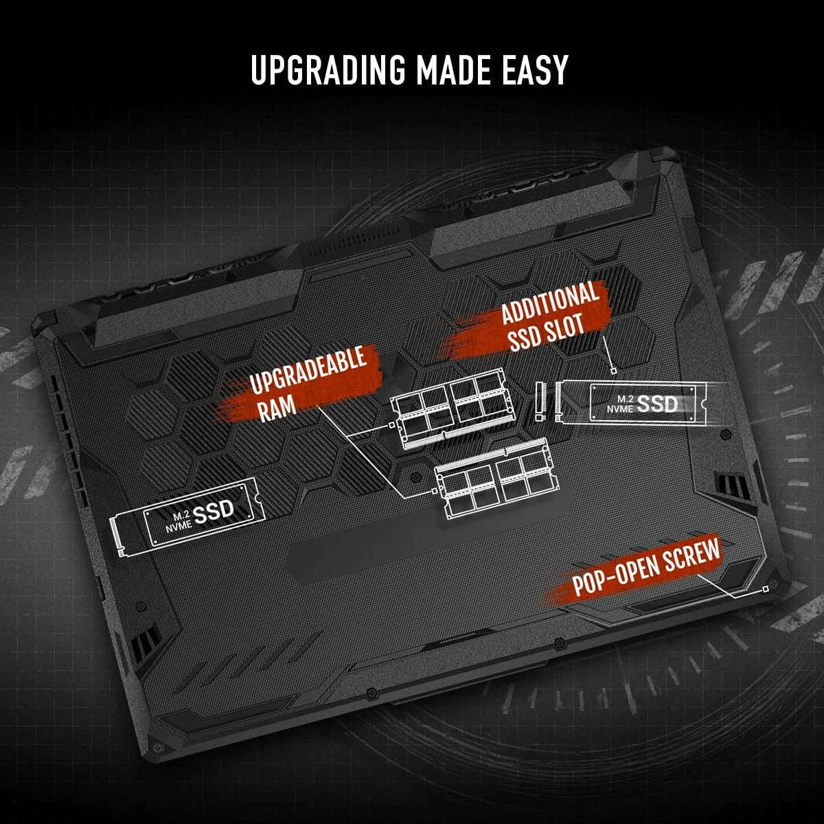 ASUS TUF Gaming A15 Laptop – 15.6-inch FHD 144Hz Display, AMD Ryzen 7 7435HS