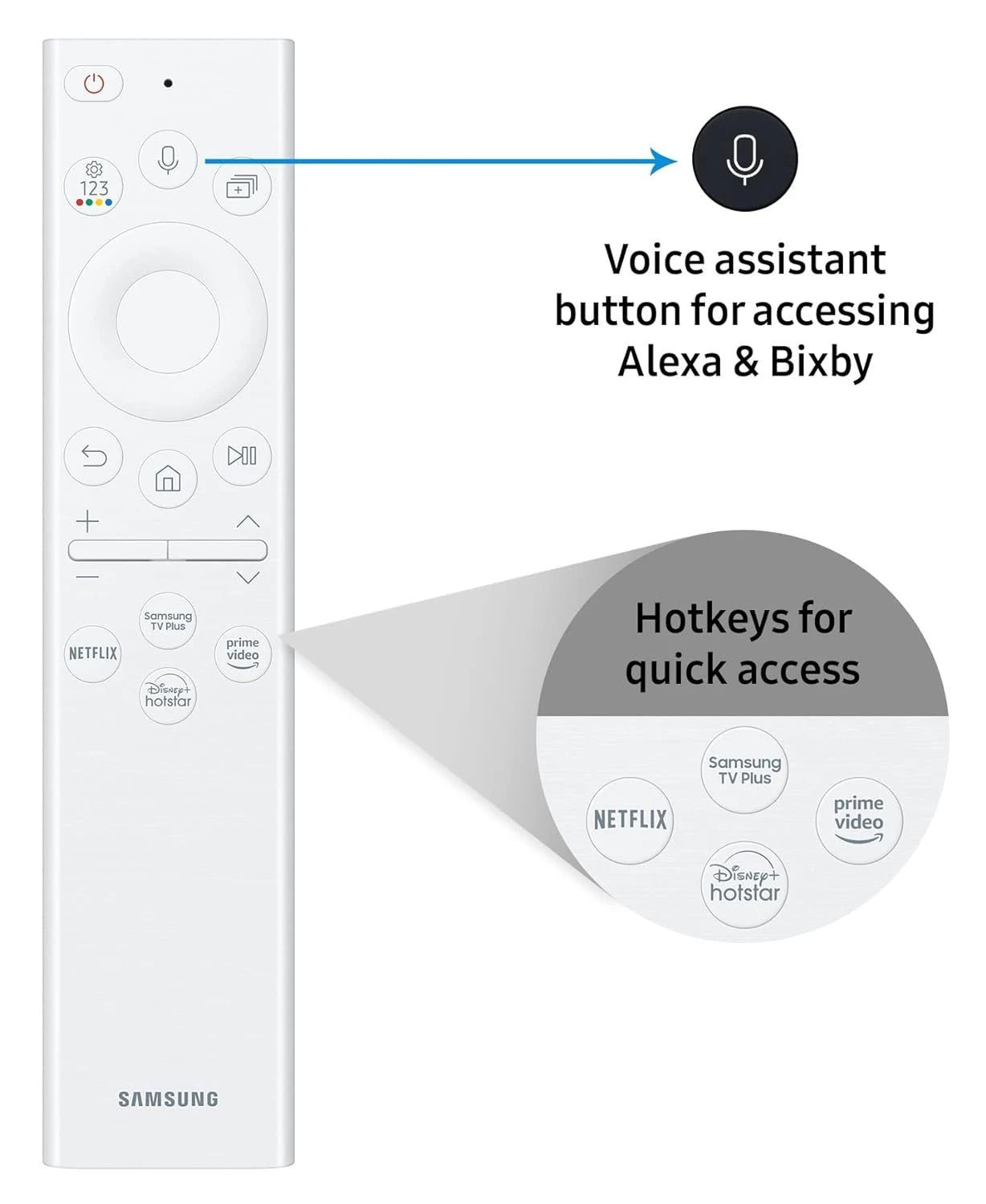 Samsung 109 cm (43 inches) The Frame Series 4K Ultra HD Smart QLED TV QA43LS03BA
