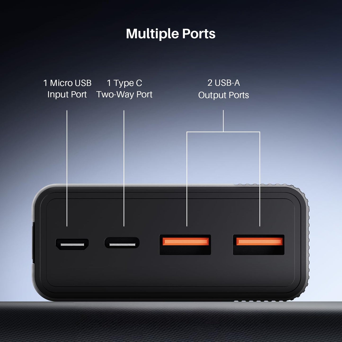 boAt Newly Launched Energyshroom PB401 20000mAh Power Bank