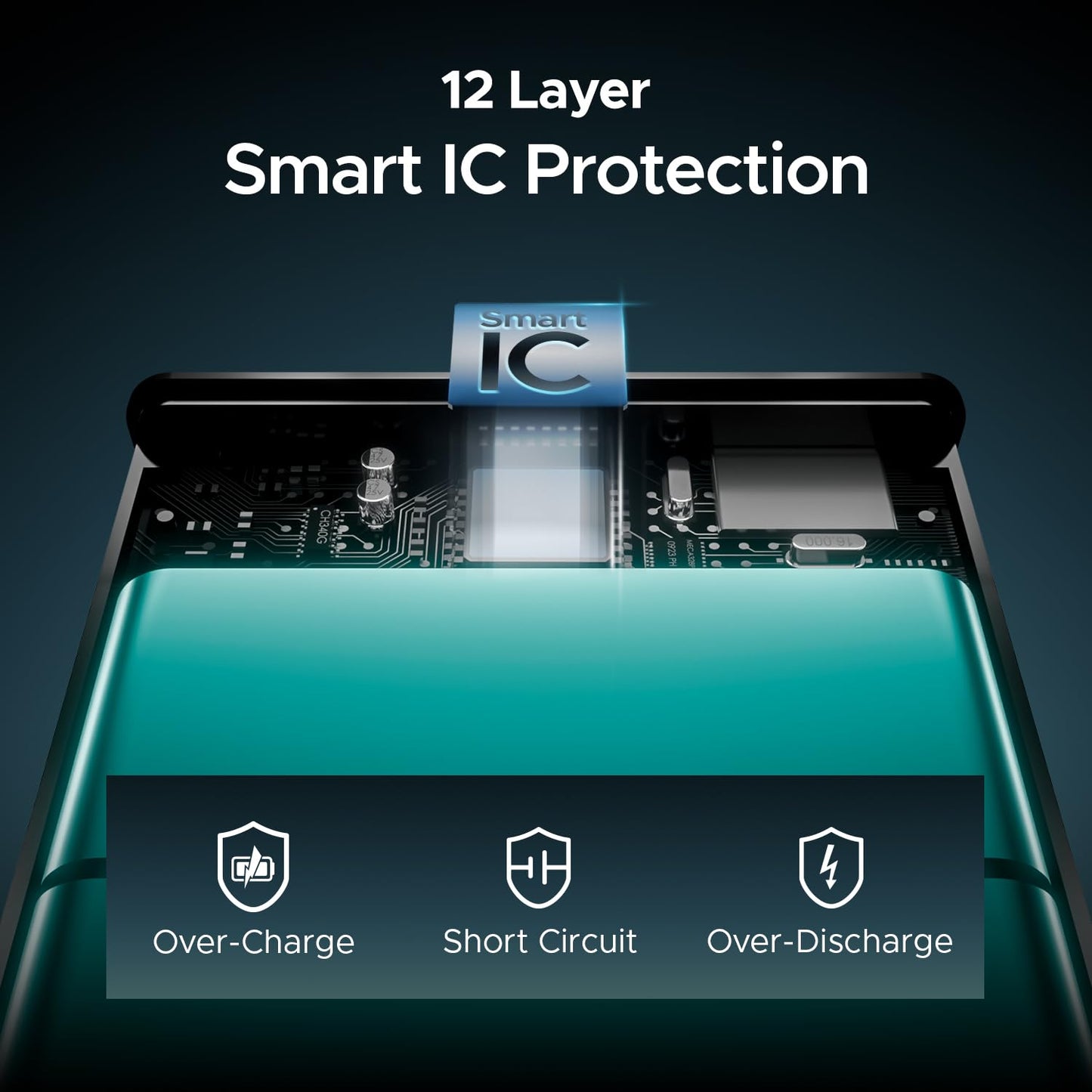 boAt Energyshroom PB400 Pro 20000mAh