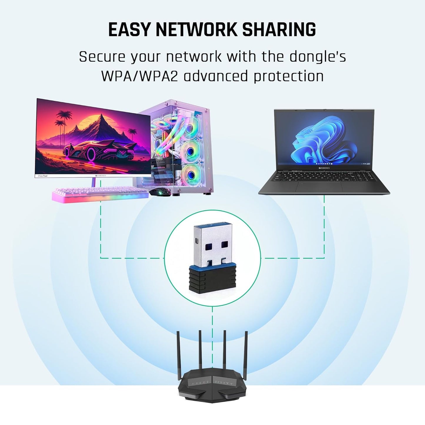 ZEBRONICS ZEB-USB150WF1 WiFi Mini USB Adapter  (Black)