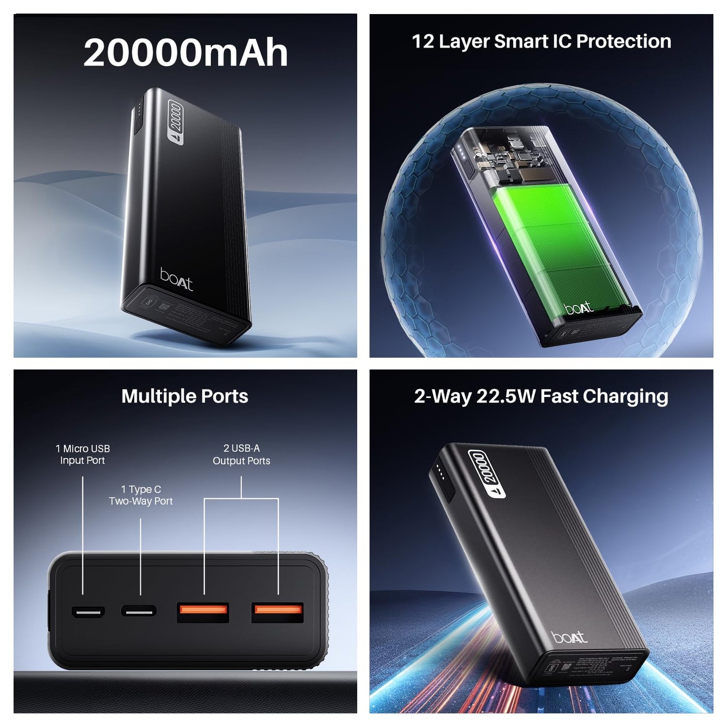 boAt Newly Launched Energyshroom PB401 20000mAh Power Bank