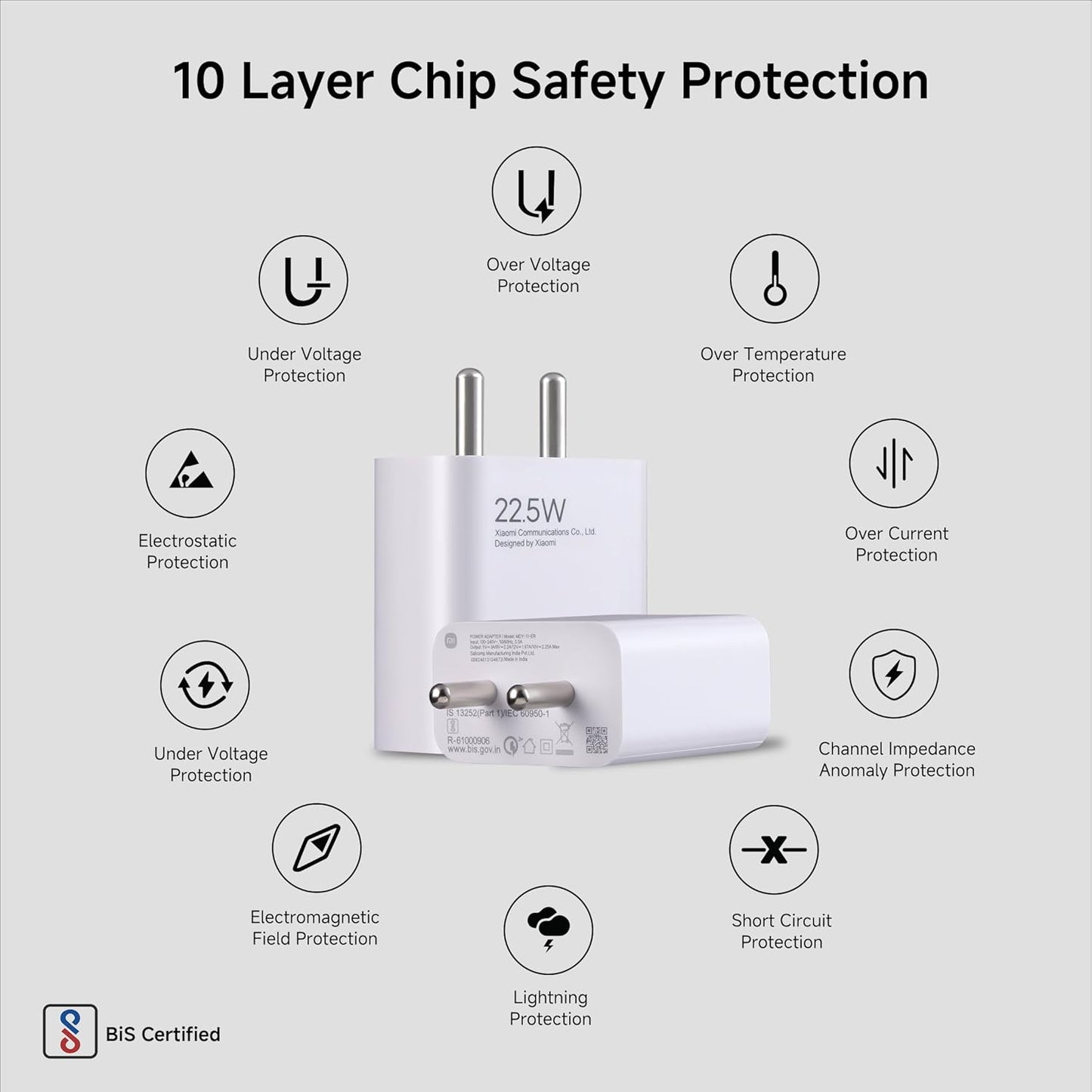 MI Xiaomi 22.5W Fast Charger