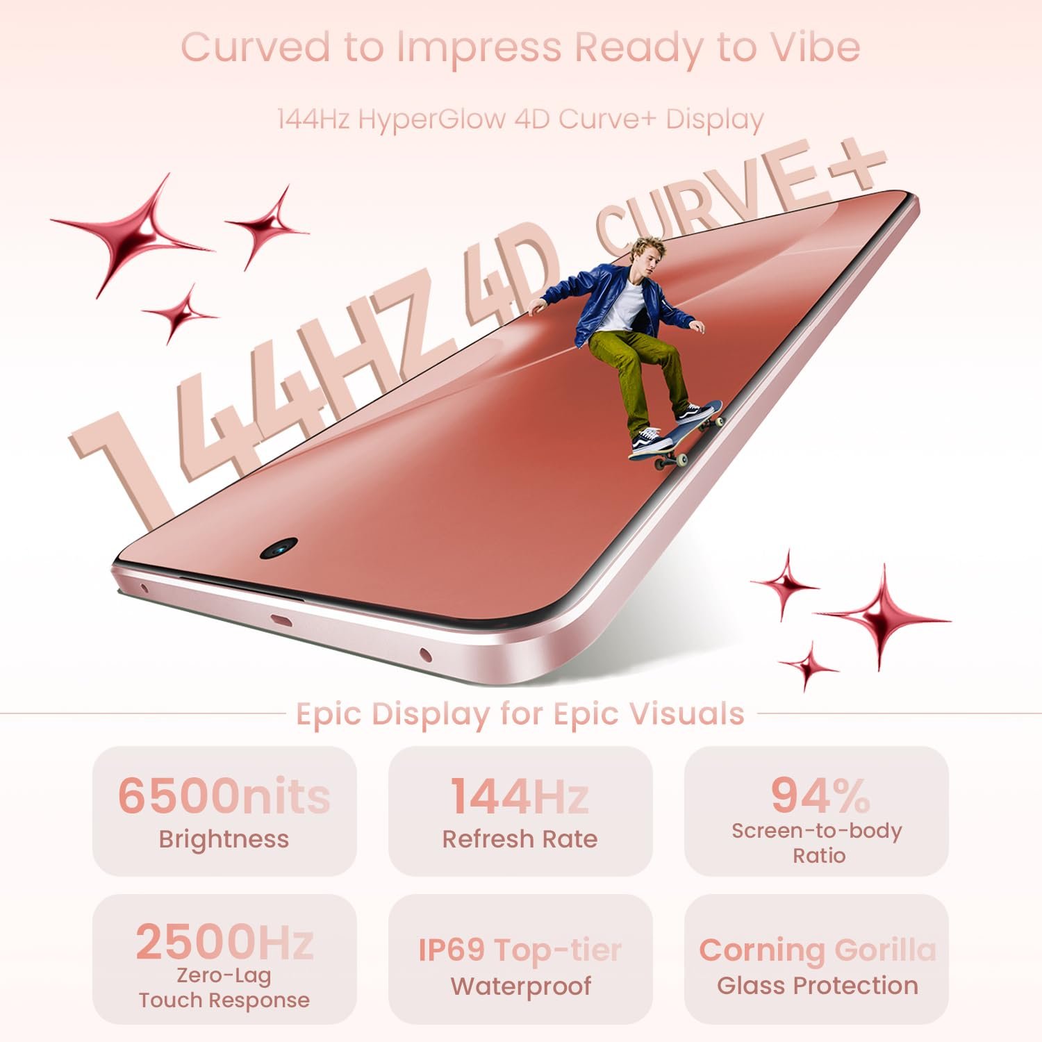 realme 15 5G Smartphone 8+256GB Pink,144Hz HyperGlow 4D Curve Display,7000mAh Battery,80W SuperVOOC,Dual 50MP 4K Cameras,Dimensity 7300+ Chipset,IP69 - Image 3