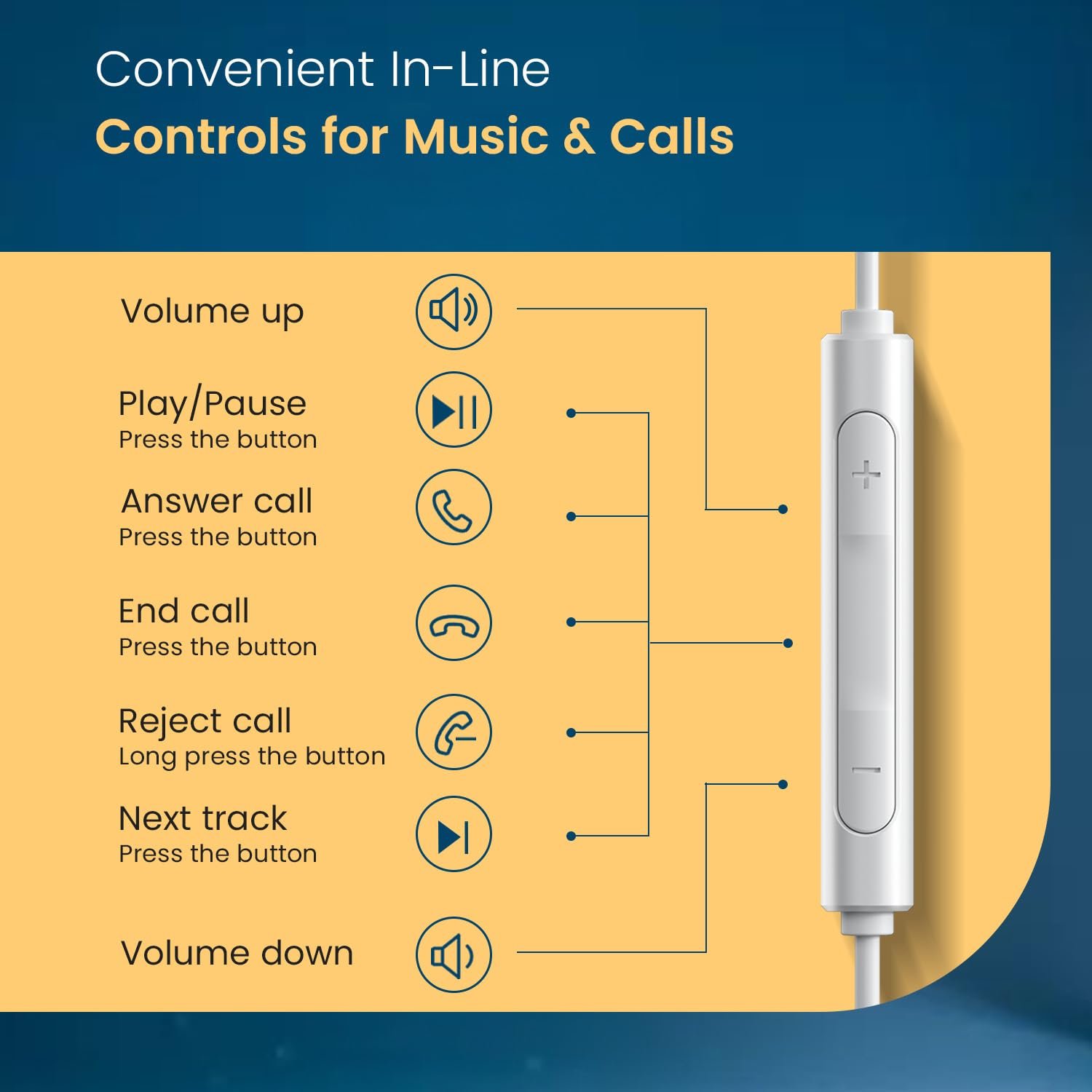 Portronics Conch Kappa in Ear 3.5mm Wired Earphones with in Line HD Mic, Powerful Audio, 14.2mm Dynamic Driver, Unique Earbuds Design, TPE Anti Tangle Wire... - Image 5