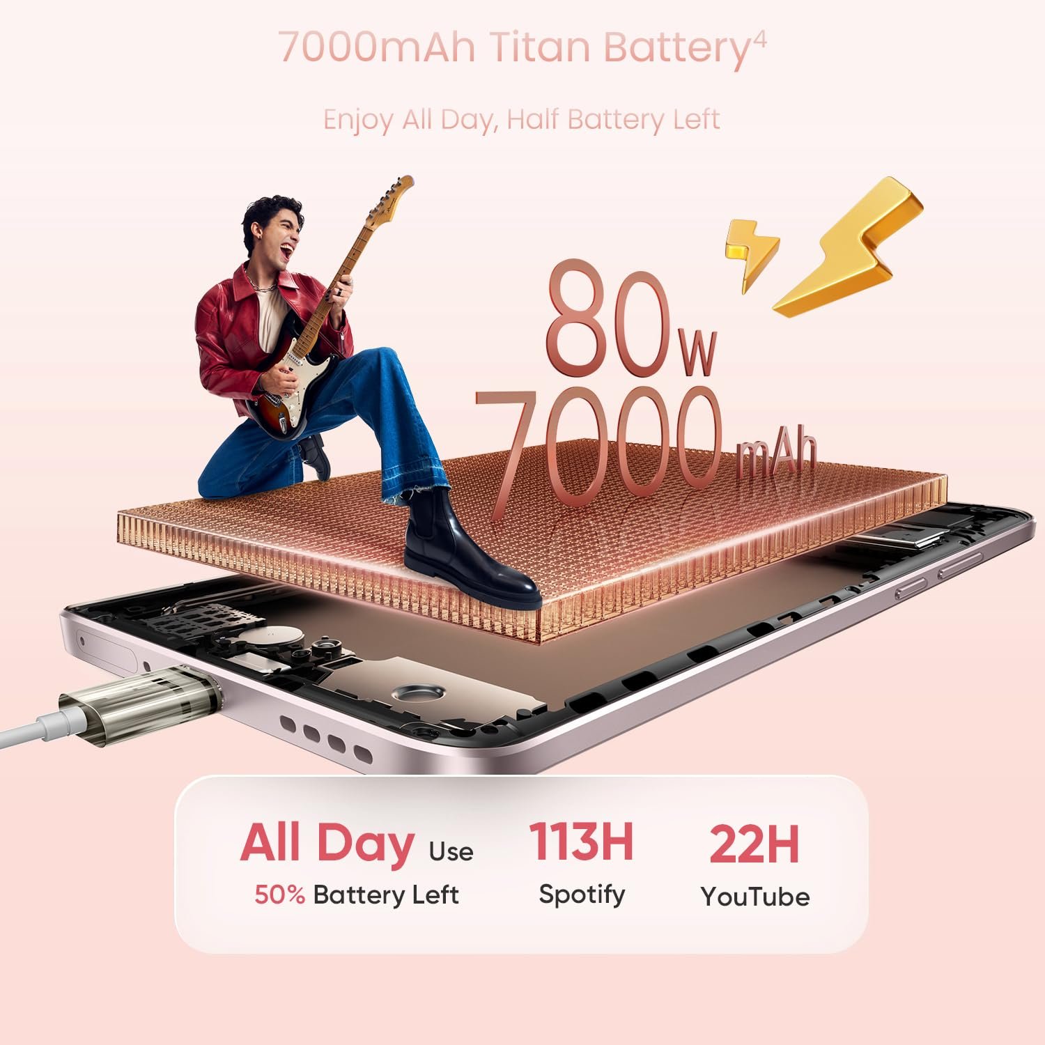 realme 15 5G Smartphone 8+256GB Pink,144Hz HyperGlow 4D Curve Display,7000mAh Battery,80W SuperVOOC,Dual 50MP 4K Cameras,Dimensity 7300+ Chipset,IP69 - Image 9