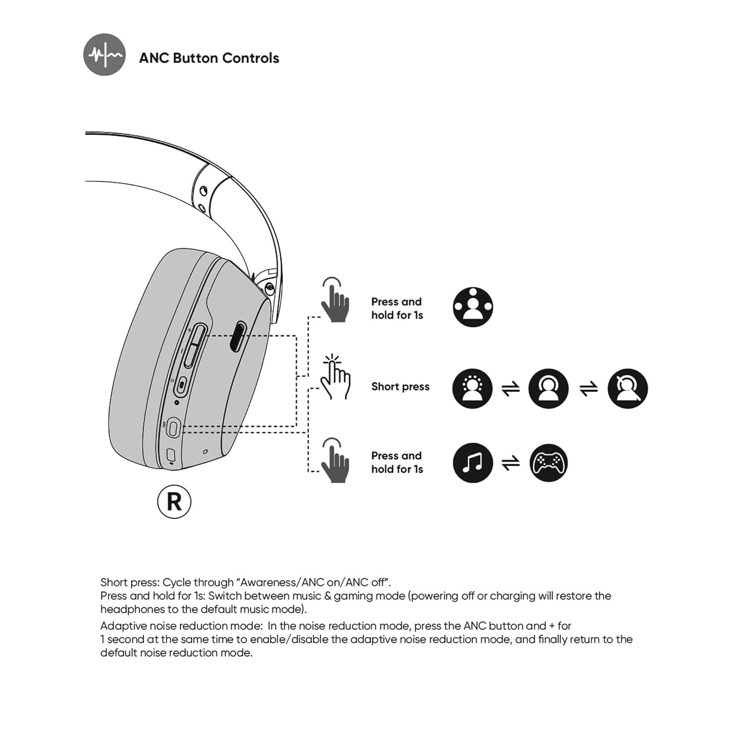 realme TechLife Studio H1 Over The Ear Over Ear Wireless Headphone with 70Hours Playtime 360° Spatial Audio, 40mm Drivers, 80ms Superlow Latency, 43 dB Adaptive ANC-White - Image 4