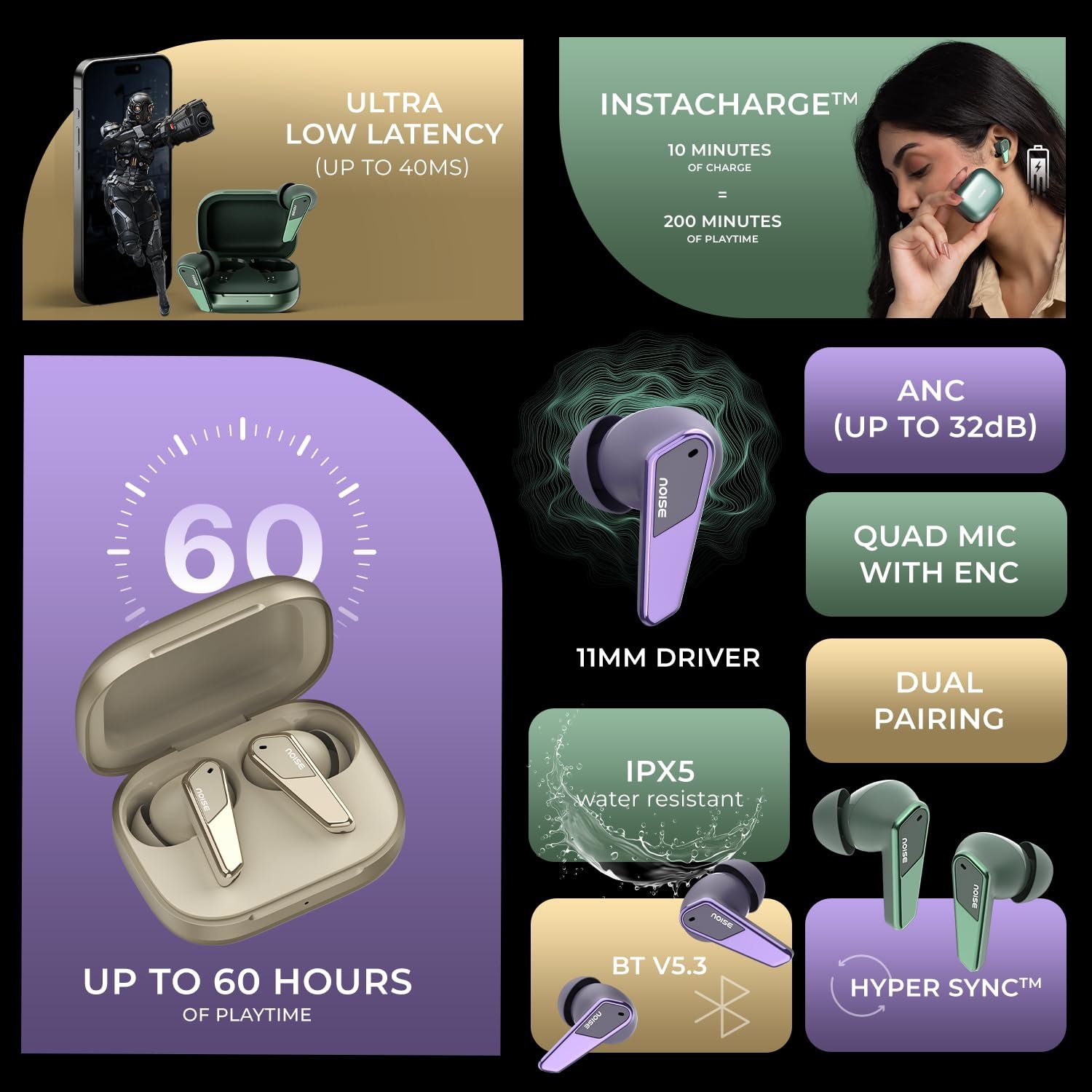 Noise Buds N1 Pro Truly Wireless Earbuds with Metallic Finish, ANC(Upto 30Db), 60H of Playtime, Dual Pairing, Instacharge(10 Min=200 Min), BT V5.3(Chrome Purple) - Image 5