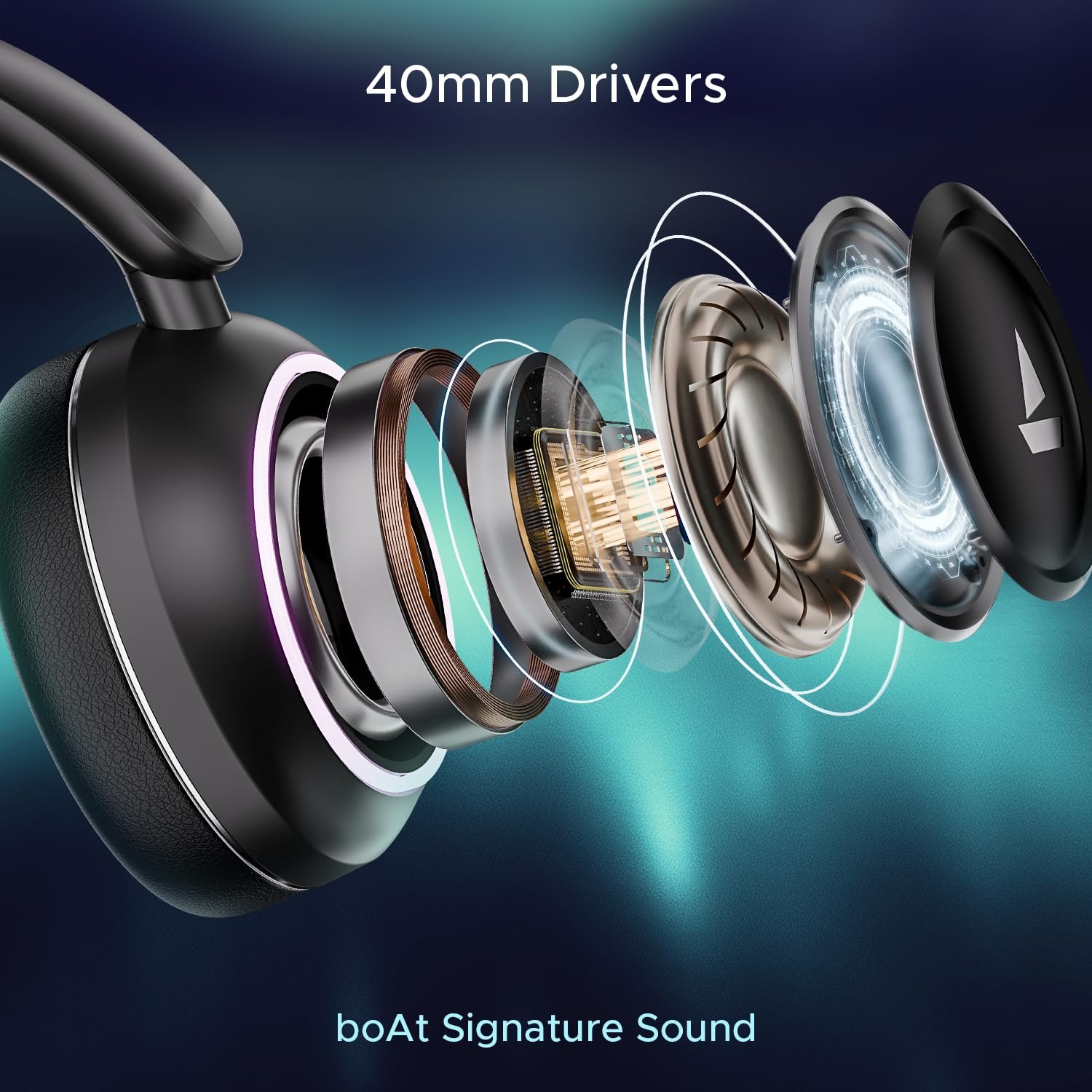 boAt Rockerz 480, RGB LEDs,6 Light Modes, 40mm Drivers,Beast Mode, 60H Battery, ENx Tech, Stream Ad Free Music via App Support, Bluetooth Headphones, Wireless Over Ear Headphone with Mic (Black Sabre) - Image 8