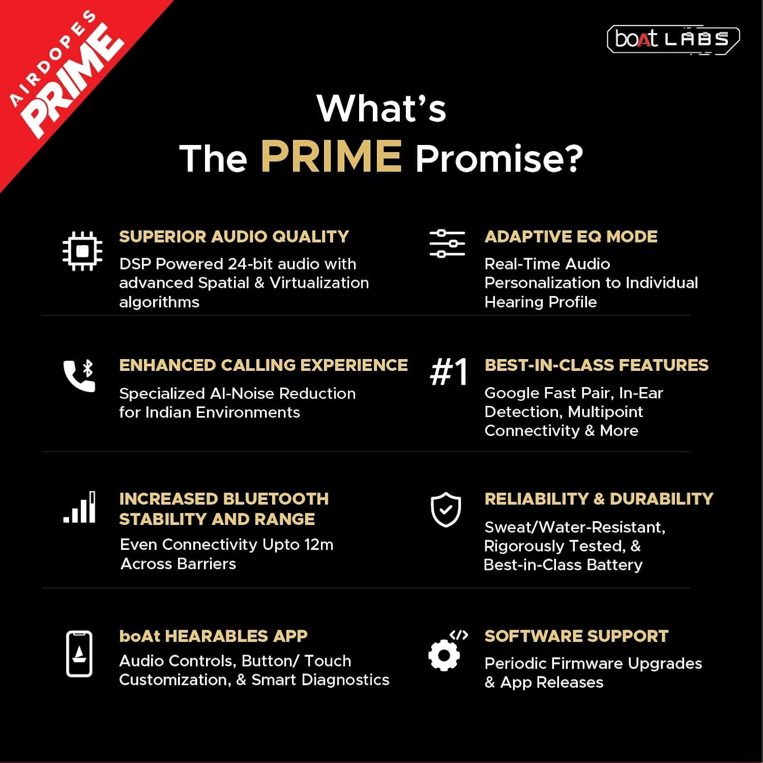 Boat Airdopes 300, Cinematic Spatial Audio, 50HRS Battery, 4Mic AI ENx, Fast Charge, App Support, Low Latency, IPX4, v5.3 Bluetooth Earbuds, TWS Ear Buds Wireless Earphones with mic (Gunmetal Black) - Image 11