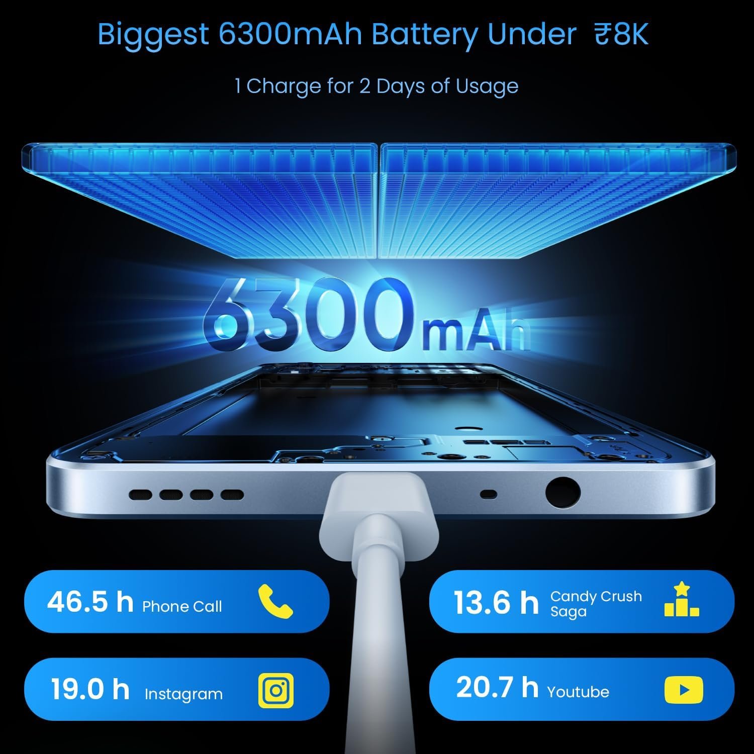 realme C71 4G Smartphone 6GB+128GB,6.745 inch Screen, 90Hz Eye Comfort Display, 6300mAh Battery, 37MP Cameras, Unisoc T7250 Chip, IP54, Sea Blue - Image 8