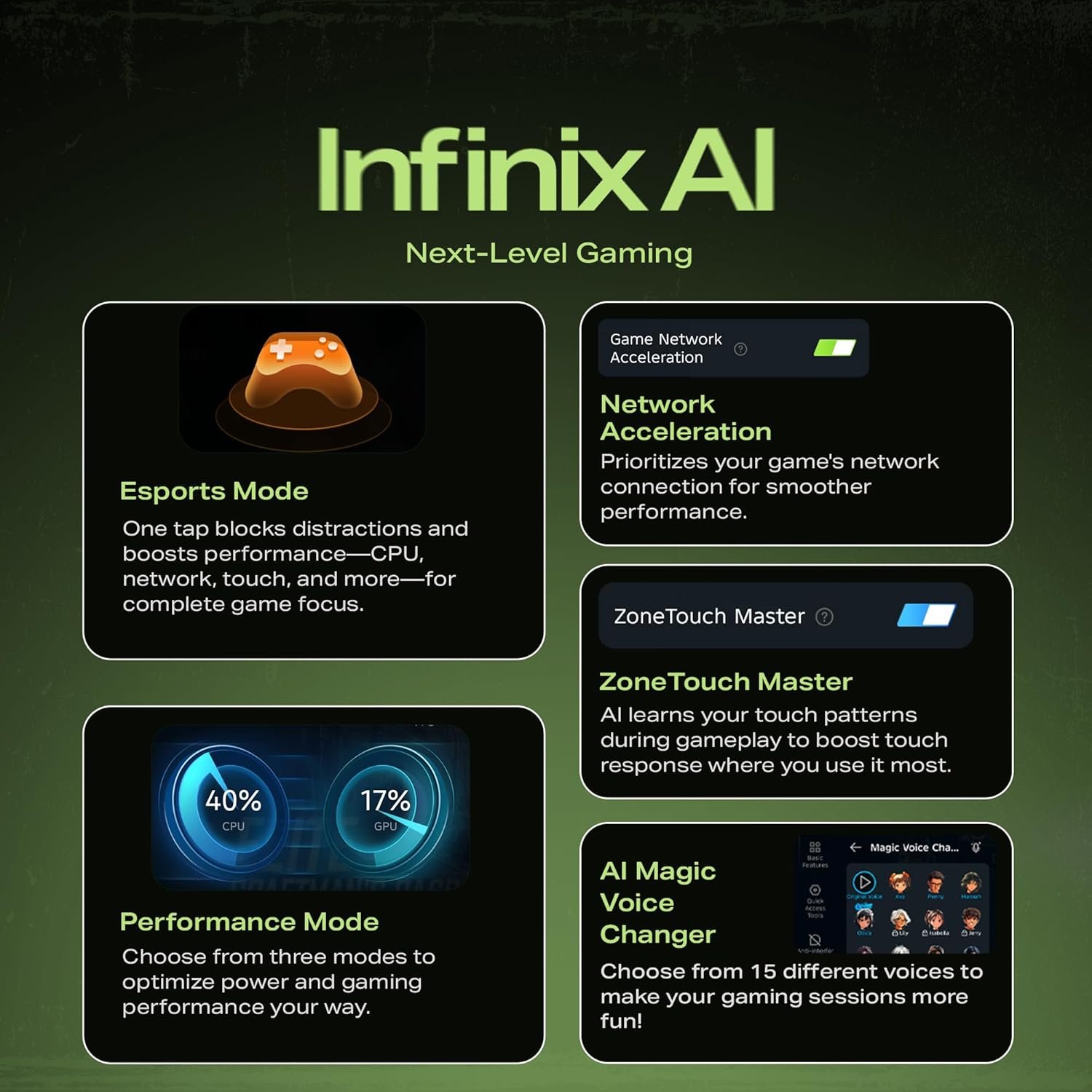 Infinix GT 30 5G+ (Blade White, 8GB RAM, 128GB Storage) | Cyber Mecha Deisgn with LED Lights | 90FPS on BGMI | 1.5K 144Hz AMOLED Display | Segment's 1st Gaming Triggers | 64MP Sony Camera | Infinix AI - Image 7