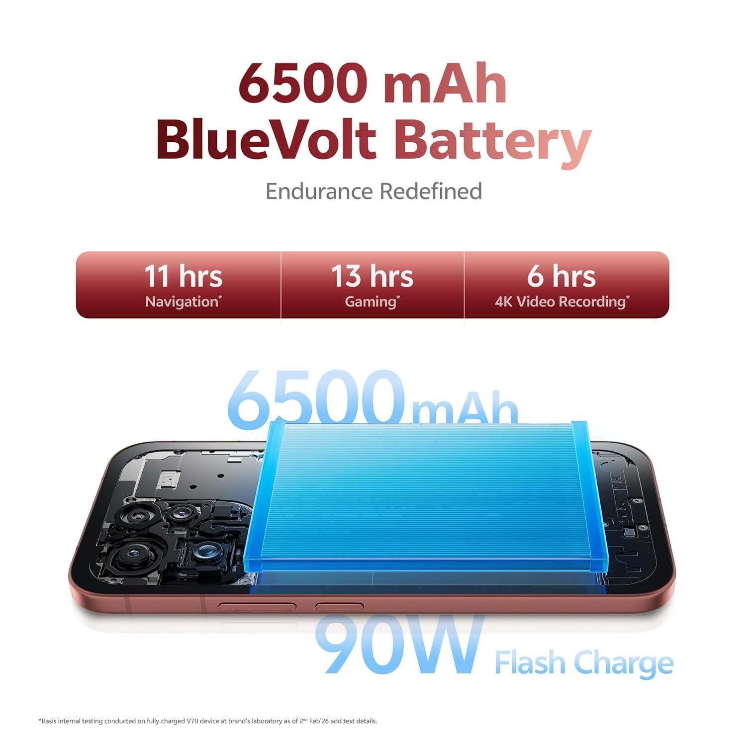 vivo V70 5G (Passion Red, 12GB RAM, 256GB Storage) with No Cost EMI/Additional Exchange Offers - Image 6