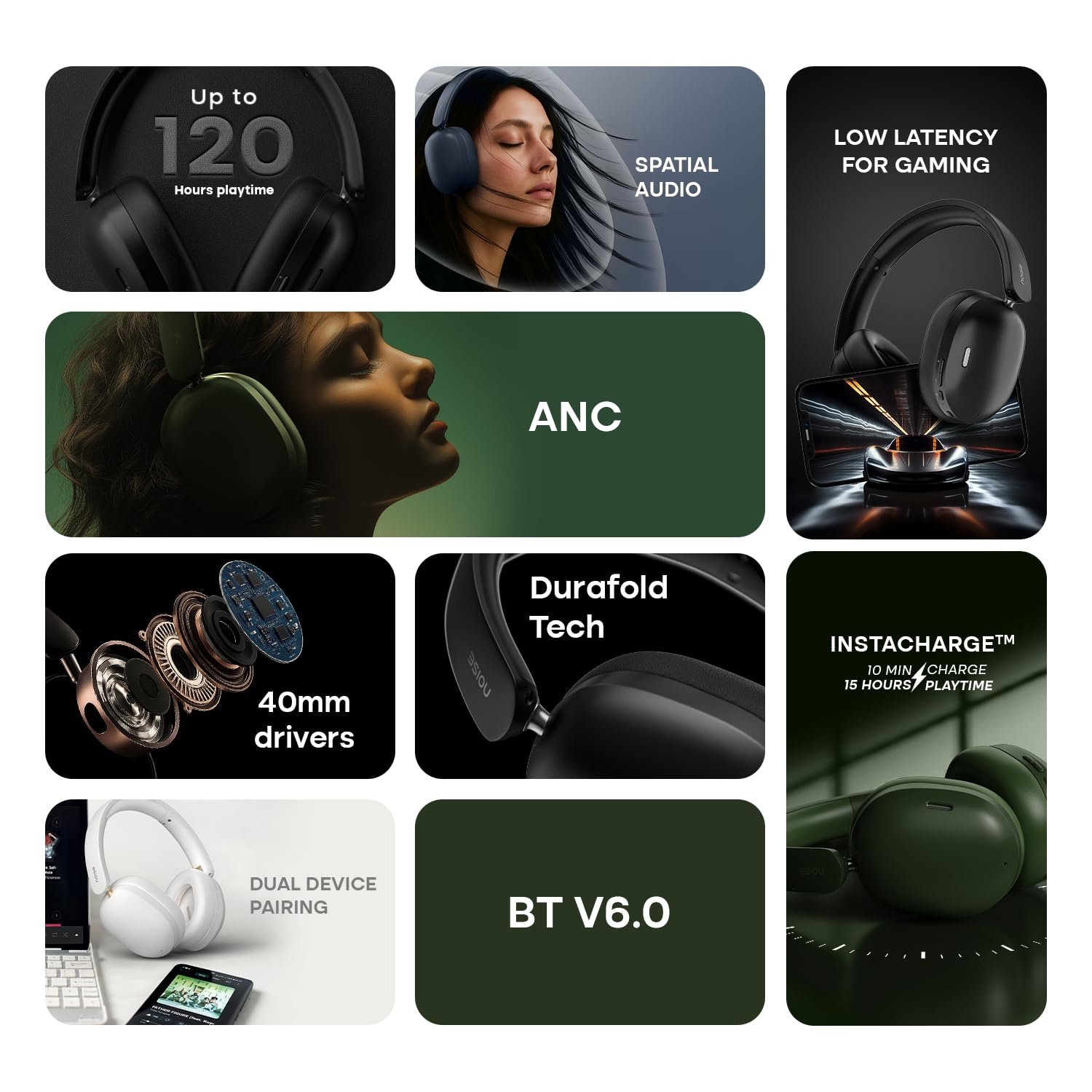 Noise Newly Launched Airwave Max XR Wireless Over-Ear Headphones with 120H Playtime, ANC, HFA Tech, Spatial Audio, Dual Pairing,BT V6.0(Carbon Black) - Image 7