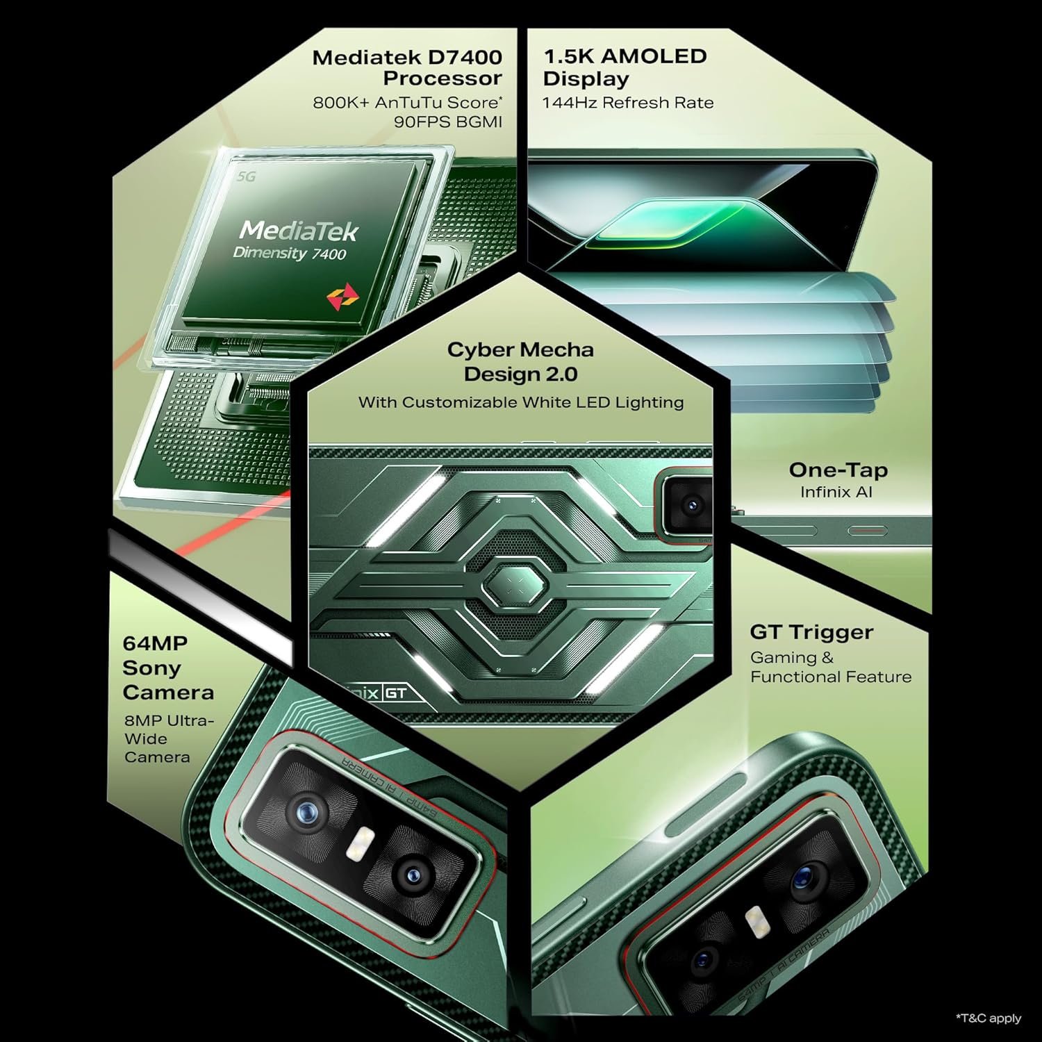 Infinix GT 30 5G+ (Blade White, 8GB RAM, 128GB Storage) | Cyber Mecha Deisgn with LED Lights | 90FPS on BGMI | 1.5K 144Hz AMOLED Display | Segment's 1st Gaming Triggers | 64MP Sony Camera | Infinix AI - Image 10