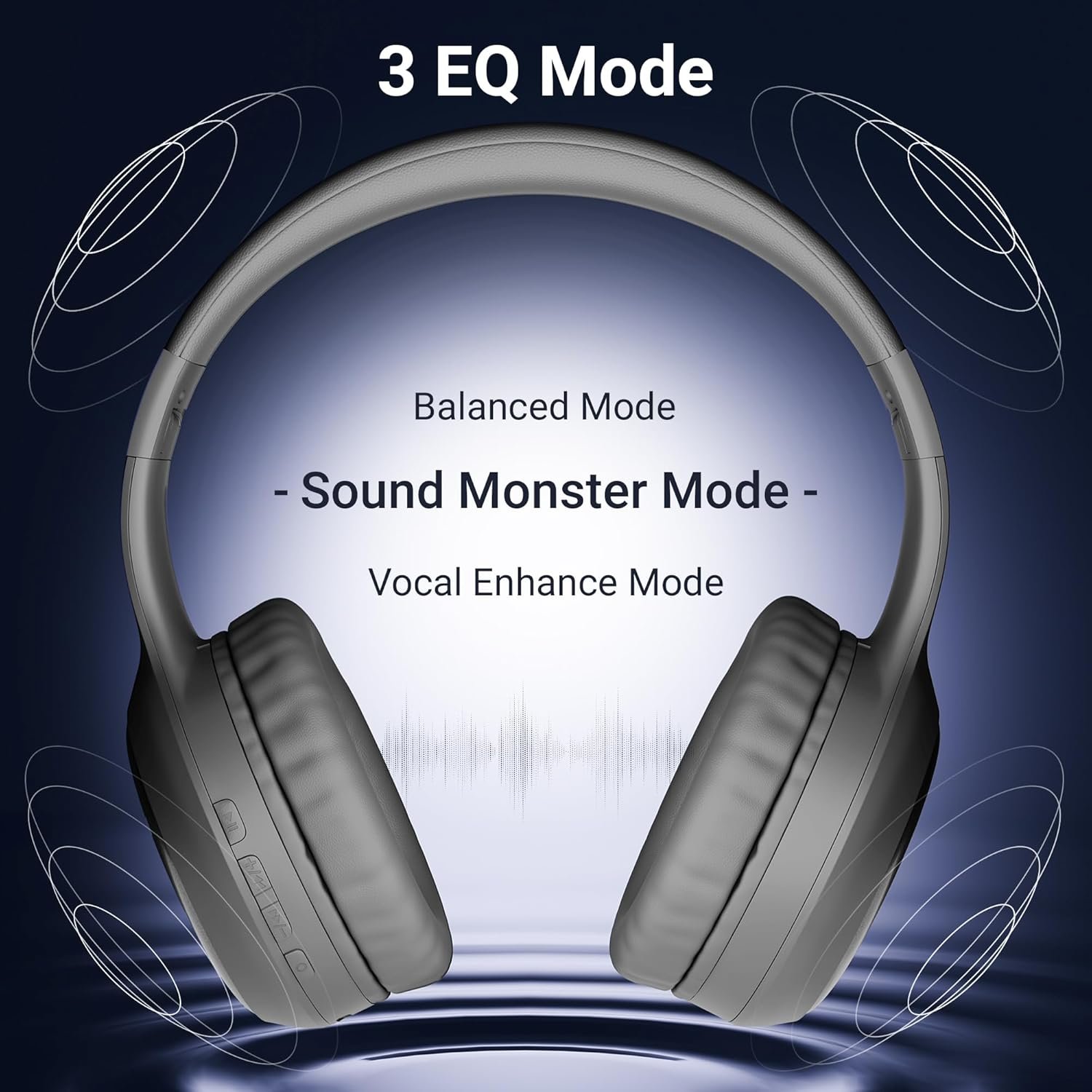 ZEBRONICS Thunder Max Bluetooth Over Ear Headphone with 120*Hrs Playback, 3 EQ Modes, 40mm Bass Driver, Fast Charging, Gaming Mode, Dual Pairing, BT v5.4, AUX, Metallic Finish (Grey) - Image 7