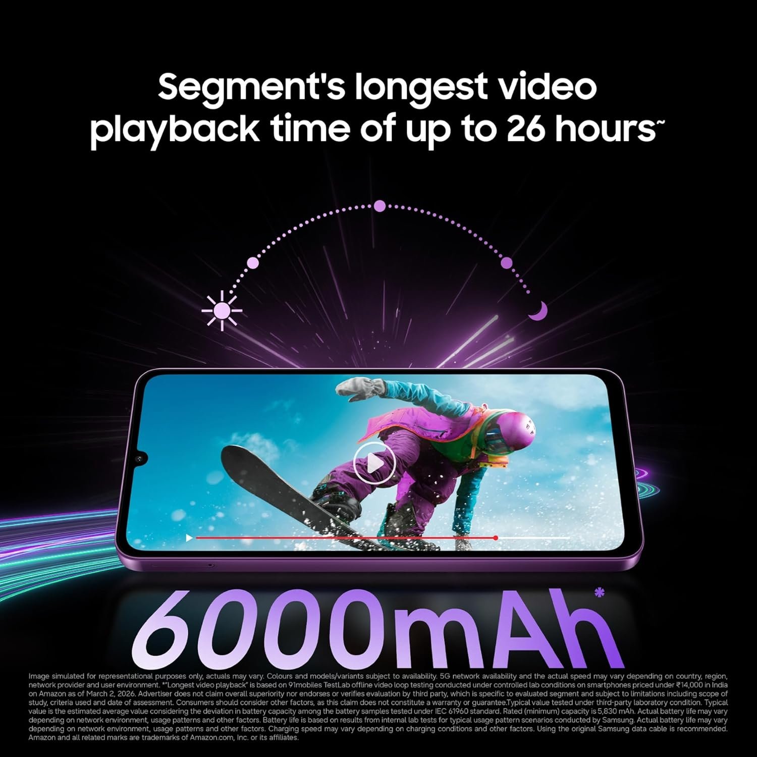 Samsung Galaxy M17e 5G Mobile (Vibe Violet, 4GB RAM, 128GB Storage) | Smoothest 120 Hz Refresh Rate| Monster 6000 mAh Battery | IP54 | 6 Gen OS Upgrades | AI | Gemini Live | Without Charger - Image 5