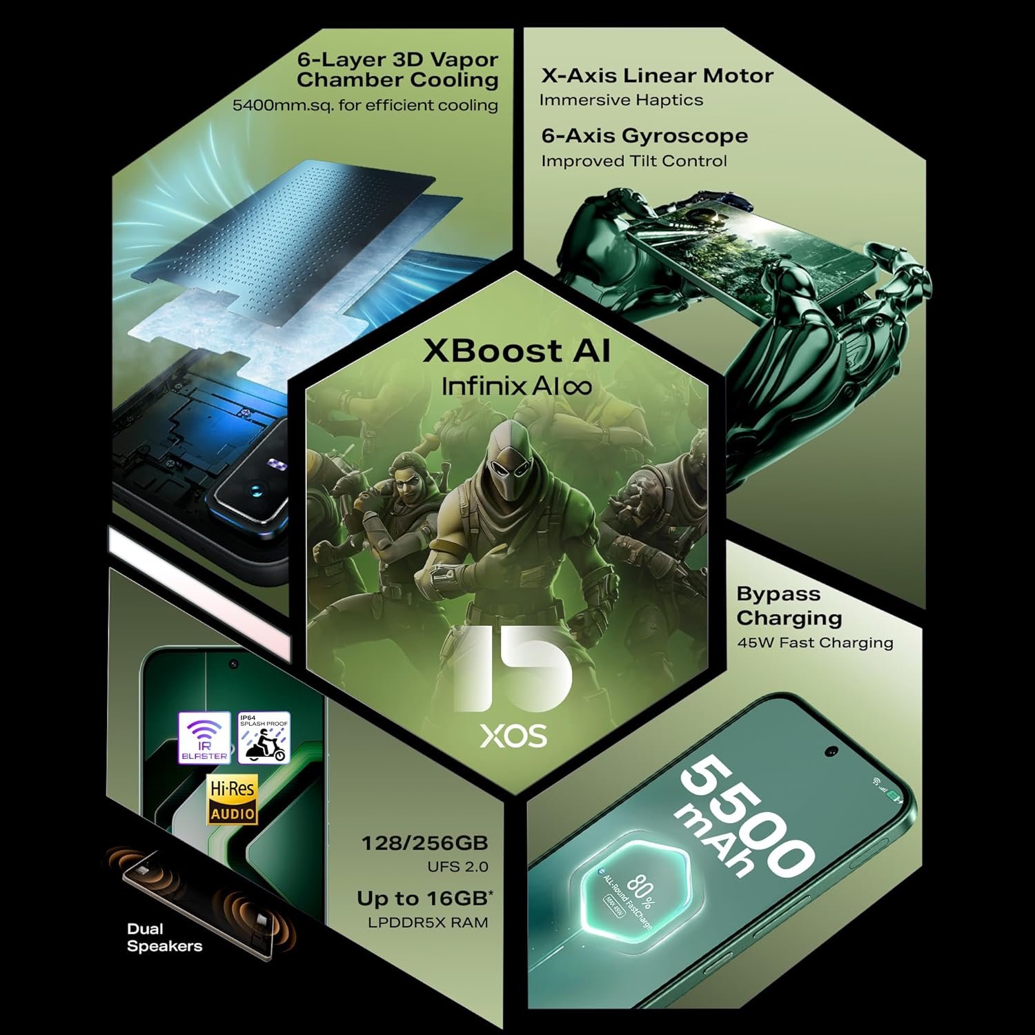 Infinix GT 30 5G+ (Blade White, 8GB RAM, 128GB Storage) | Cyber Mecha Deisgn with LED Lights | 90FPS on BGMI | 1.5K 144Hz AMOLED Display | Segment's 1st Gaming Triggers | 64MP Sony Camera | Infinix AI - Image 9