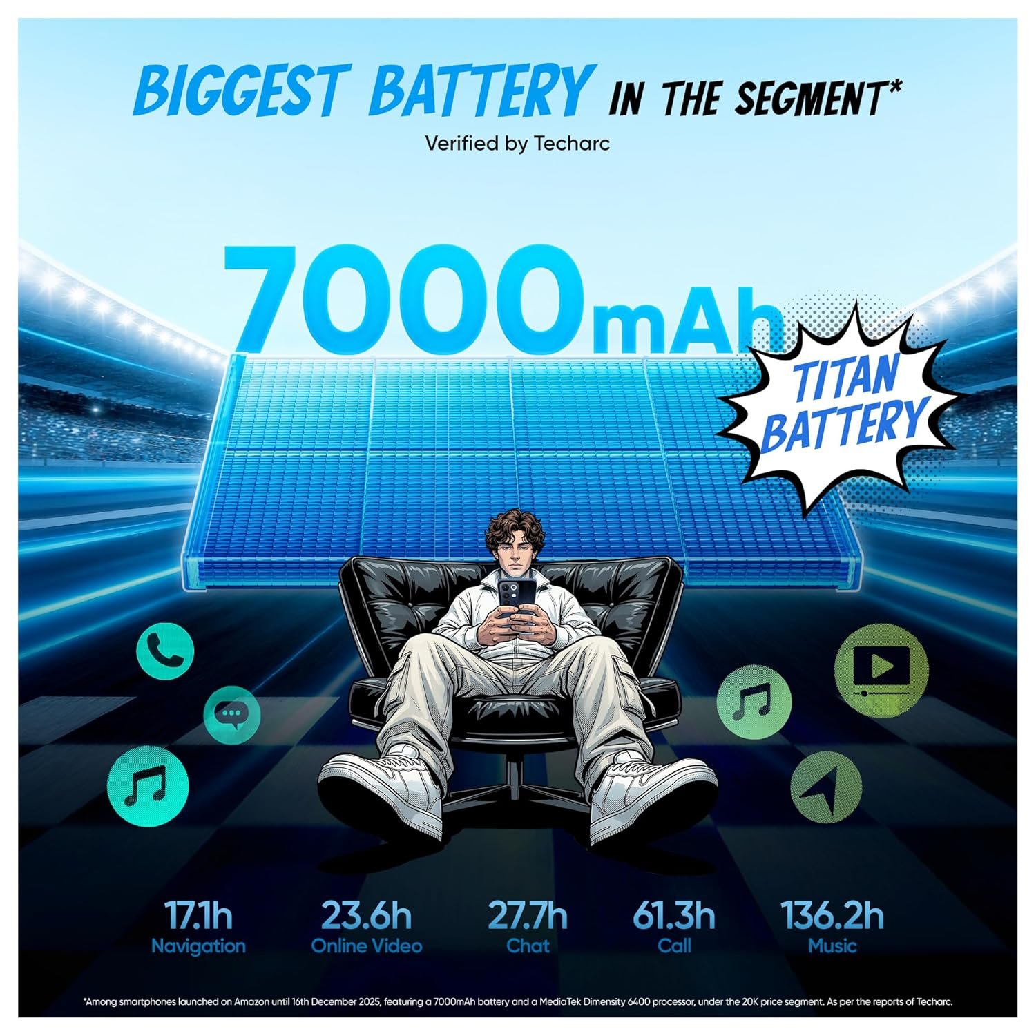 realme NARZO 90x 5G (Marine Blue,8GB+128GB) | 7000mAh + 60W Biggest Battery & Fastest Charging in The Segment* | 144Hz Bright Display | Sony 50MP AI Rear Camera | AI Assist | 400% Ultra Boom Speaker - Image 6