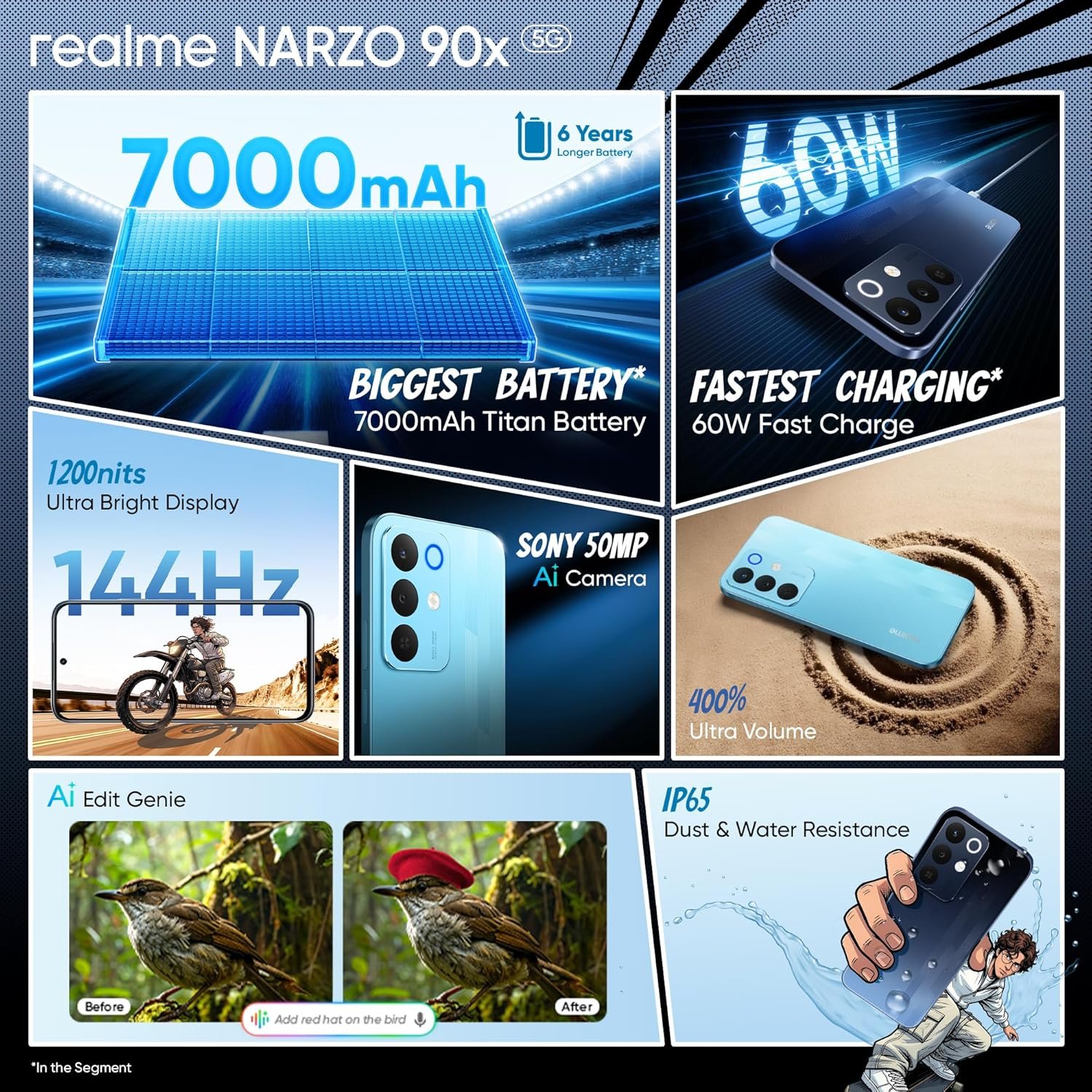 realme NARZO 90x 5G (Marine Blue,8GB+128GB) | 7000mAh + 60W Biggest Battery & Fastest Charging in The Segment* | 144Hz Bright Display | Sony 50MP AI Rear Camera | AI Assist | 400% Ultra Boom Speaker - Image 10
