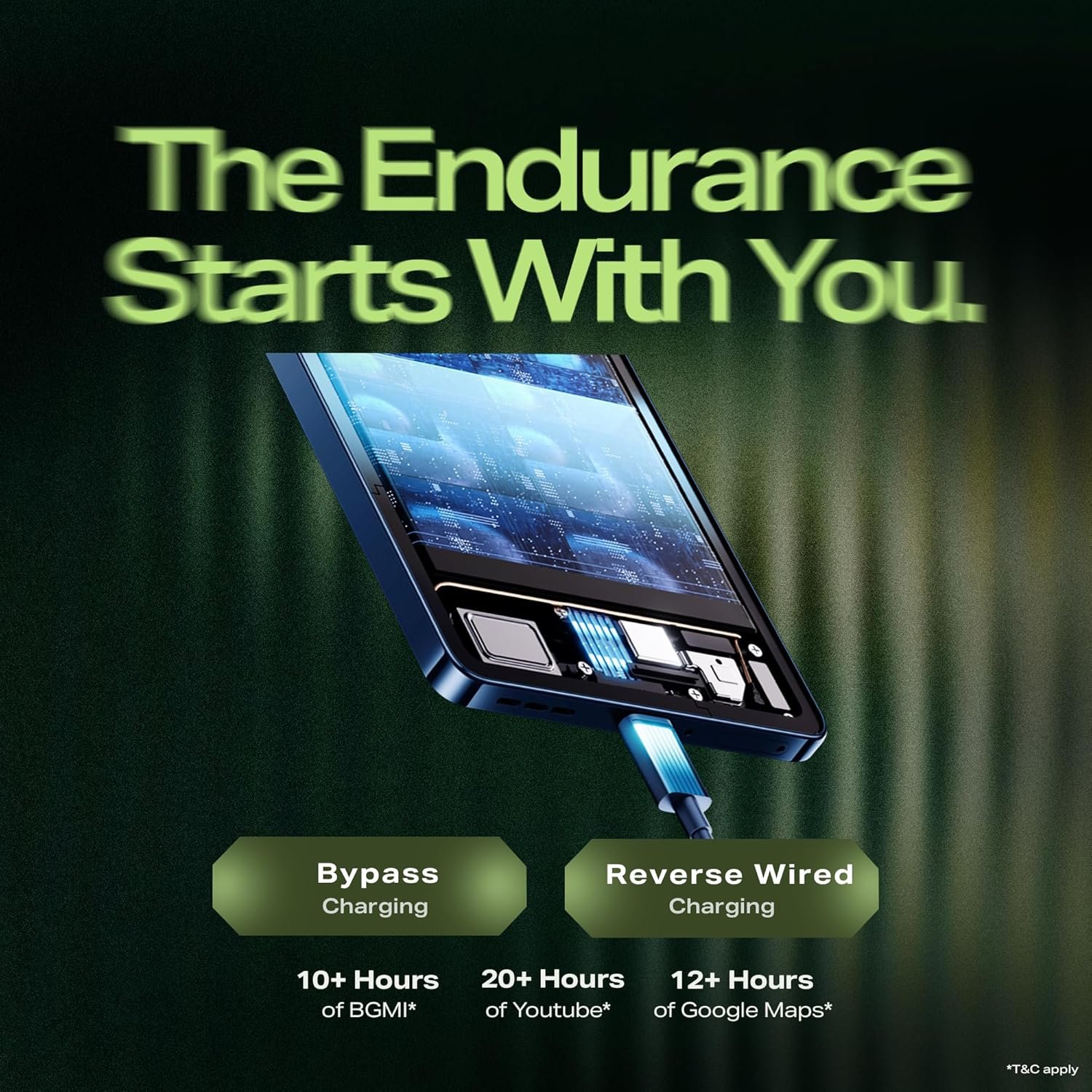 Infinix GT 30 5G+ (Blade White, 8GB RAM, 128GB Storage) | Cyber Mecha Deisgn with LED Lights | 90FPS on BGMI | 1.5K 144Hz AMOLED Display | Segment's 1st Gaming Triggers | 64MP Sony Camera | Infinix AI - Image 22