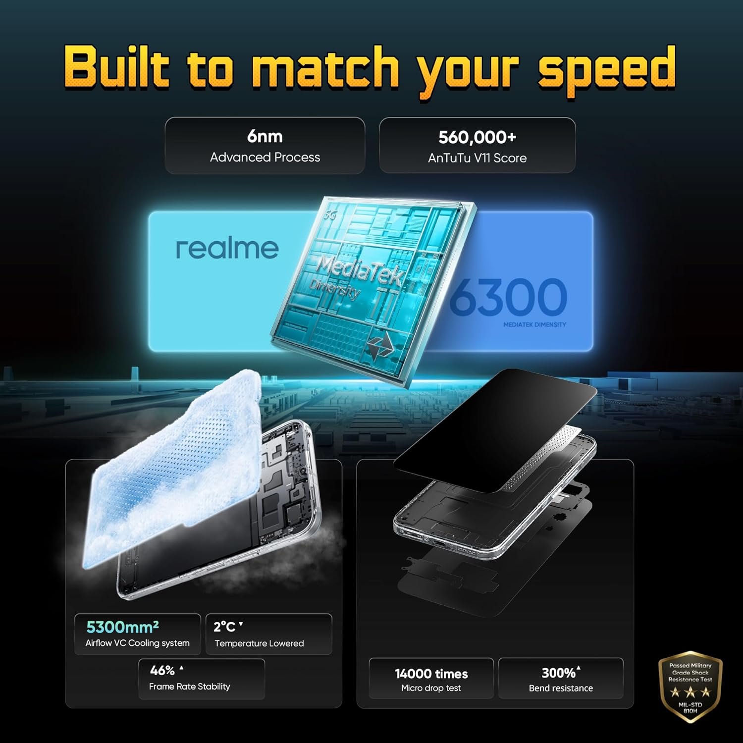 realme narzo 100 Lite 5G (Frost Silver,4GB+128GB) | 7000mAh Titan Battery | 4 Years, Zero Lag | 144 Hz Ultra Smooth Display | 6 nm Octa-core 5G Chipset | Color Pop Design | VC Cooling - Image 5