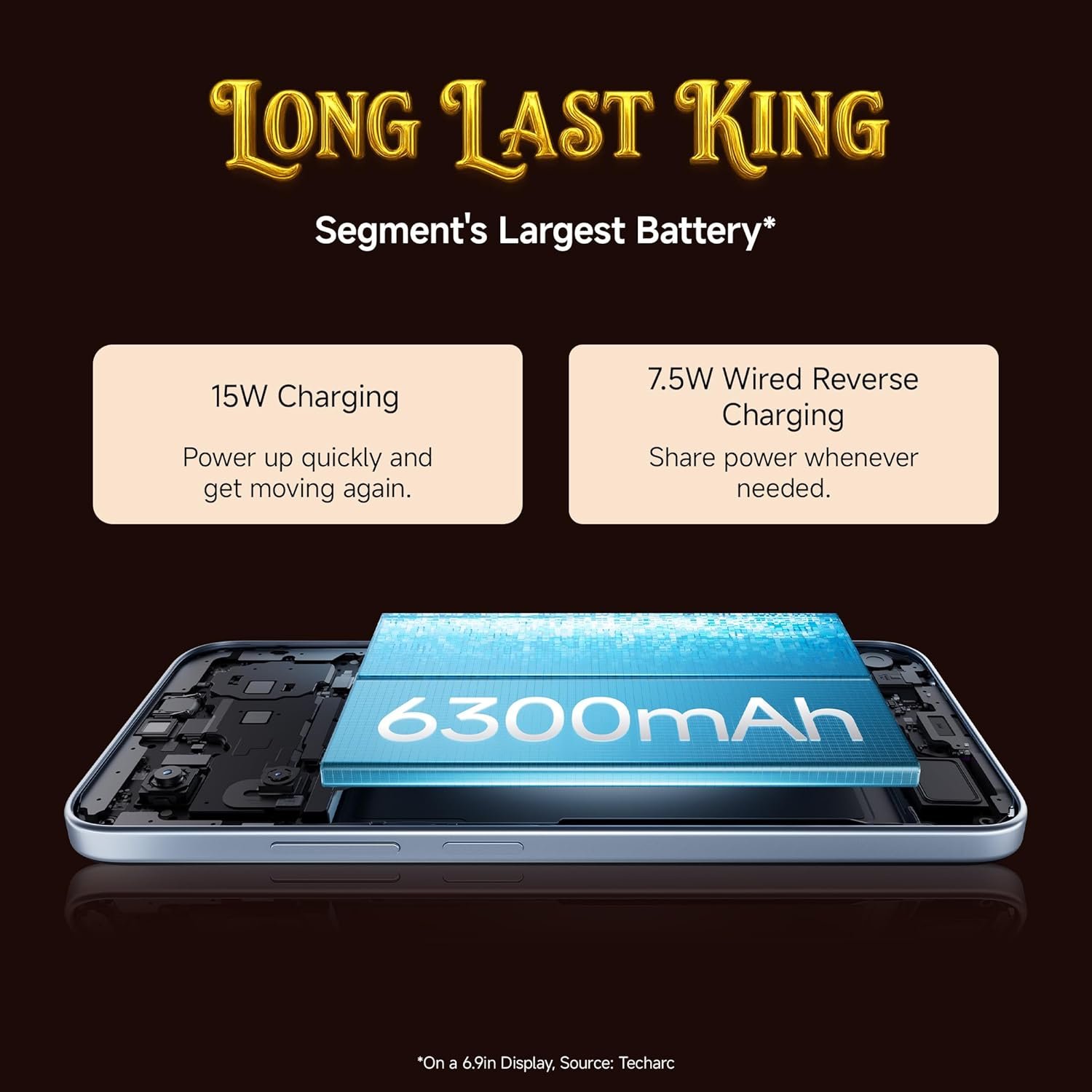 REDMI A7 Pro 5G (Black, 4GB RAM,128GB Storage) | Segment's Fastest Processor | Segment's Largest Battery | Segment's Largest & Smoothest 6.9in 120Hz Display - Image 9