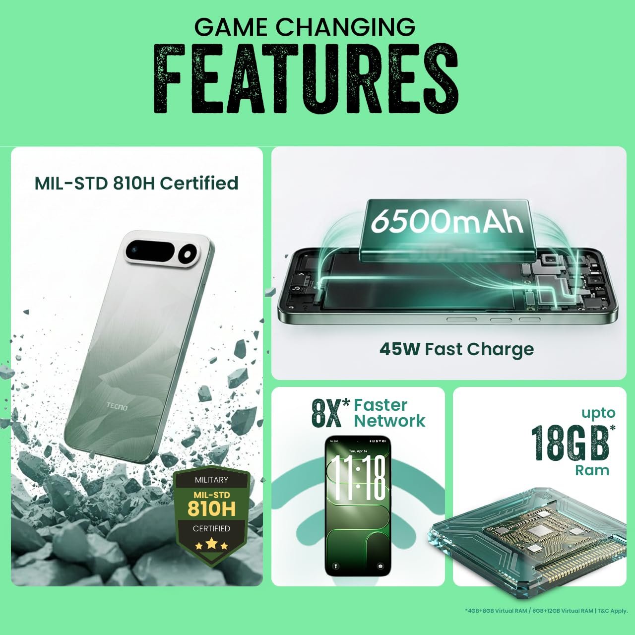 Tecno POP X 5G (Ripple Green, 4GB+128GB) | 6500mAh+45W Fast Charger | IP64 Pro | MIL-STD 810H Protection | Upto 18GB* RAM | Fastest 8X Network Speed* with URSP | 120Hz Smooth Display | AI Flash Snap - Image 10
