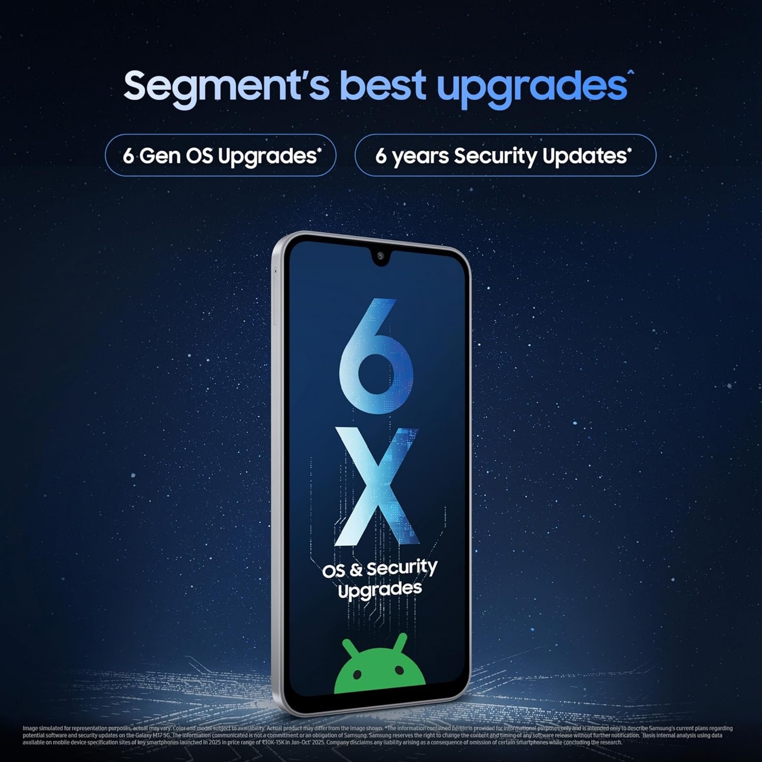 Samsung Galaxy M17 5G Mobile (Moonlight Silver, 8GB RAM, 128GB Storage) | 50MP OIS Triple Camera | Gorilla Glass Victus| IP54 | 6 Gen OS Upgrades | AI | Gemini Live | Lag-free Gaming | Without Charger - Image 8