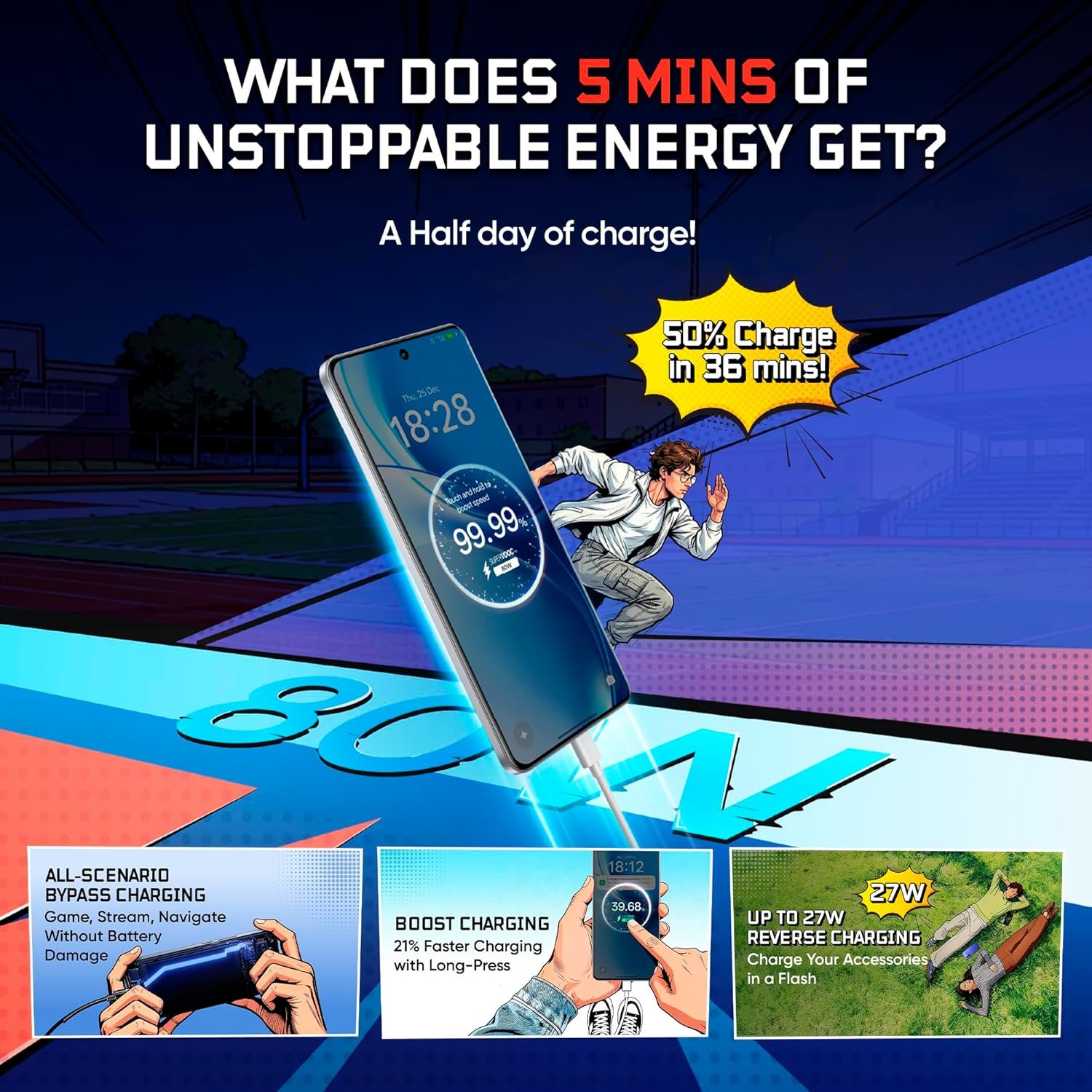 realme NARZO Power 5G (Titan Silver,8GB+256GB) 10001mAh Power. Stay Unstoppable. | 144Hz Curved+ AMOLED Display | Revolutionary Dual-Chip System | 50MP Sony OIS Camera - Image 9