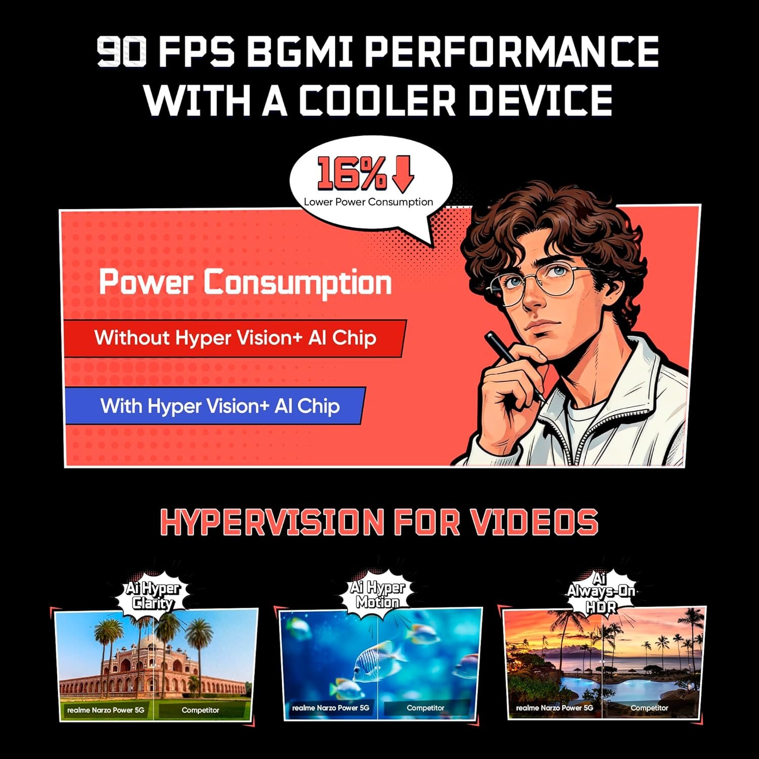 realme NARZO Power 5G (Titan Silver,8GB+256GB) 10001mAh Power. Stay Unstoppable. | 144Hz Curved+ AMOLED Display | Revolutionary Dual-Chip System | 50MP Sony OIS Camera - Image 10